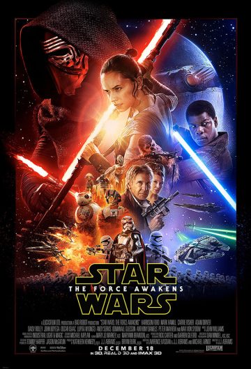Star Wars: Ep. VII – Il risveglio della forza